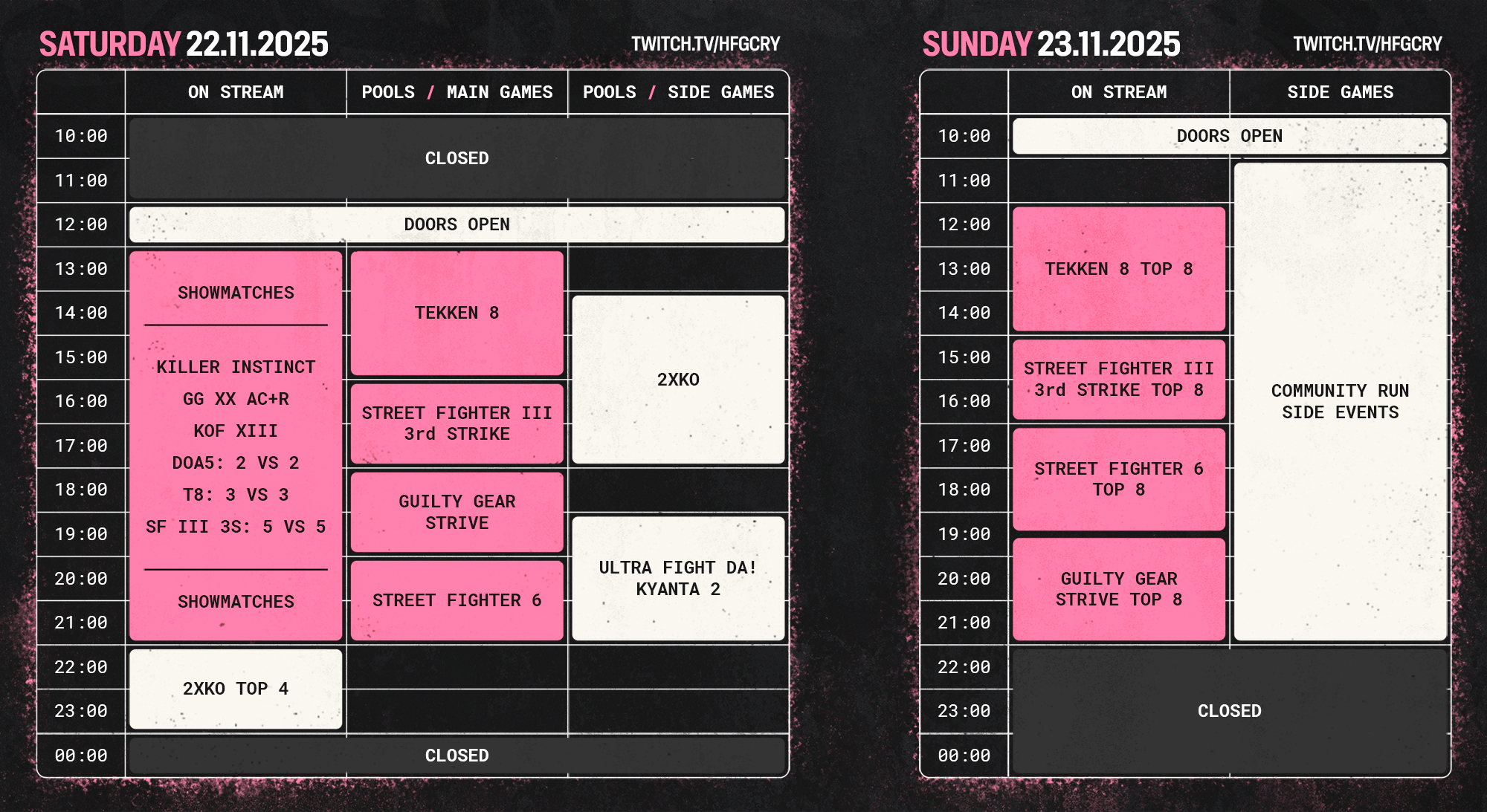 Visualisoitu aikataulu tapahtumalle